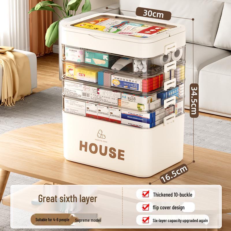 Large Multi-Layer Medicine Storage Box - Portable Family First Aid Kit