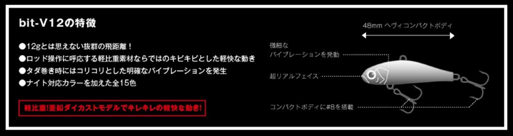 Apia Тонущая приманка Bit-V Metal Vibration 12 грамм 008 (5312)