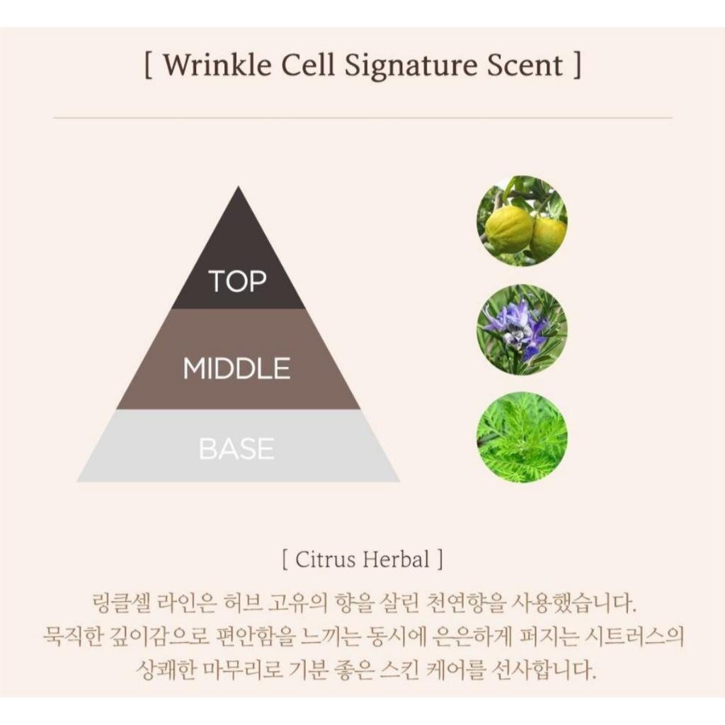 CENTELLIAN24 Крем для кожи вокруг глаз Wrinkle Cell Core 50 мл(2EA)+Сыворотка для глаз 20мл(2EA)