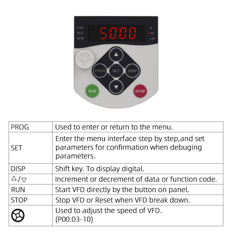 220VAC Variable Frequency Drive 0.75/1.5/2.2KW VFD input 1PH 220V Motor Speed Controller 3Phase 220V motor frequency inverter