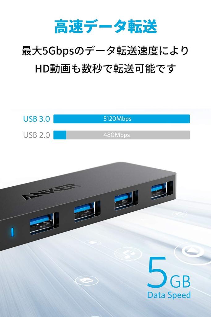 Ультратонкий USB-хаб Anker с кабелем 60 см, 4 порта USB 3.0