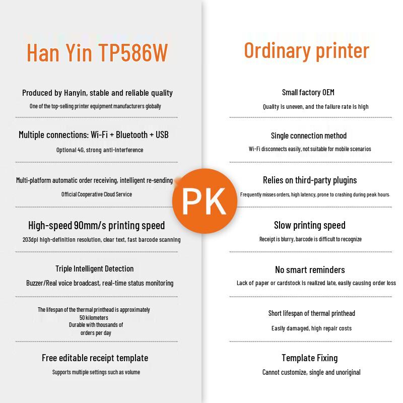 Термопринтер чеков HPRT TP586, штекер CN (адаптер в комплекте)