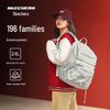 Skechers Унисекс Водонепроницаемый Рюкзак L125U085