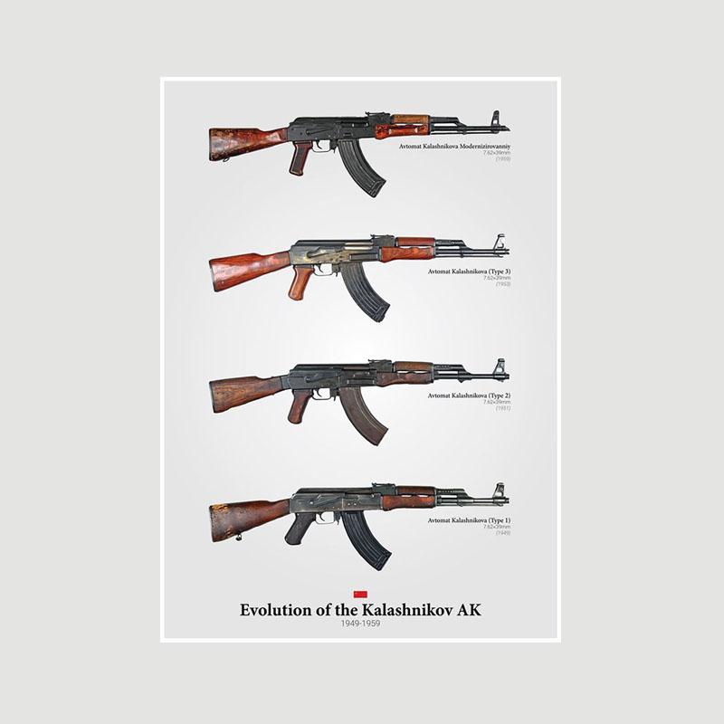 Классическая игра CS GO Плакат Эстетика Ретро Белая бумага СССР Плакаты Отель Бар Кафе Домашний декор Гостиная Украшения Печать Настенная живопись