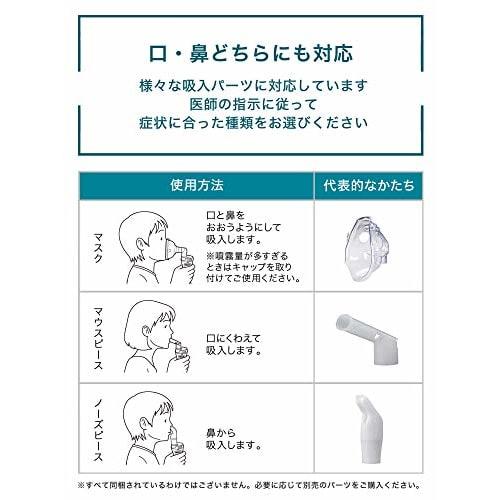 Небулайзер компрессорного типа OMRON (ингалятор) СВ-С28