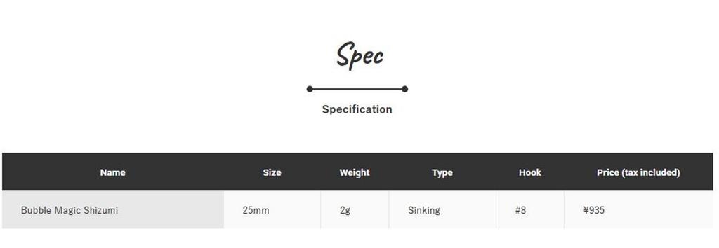 Jackson Bubble Magic 25 мм 2 грамма плавающая приманка TBTB (8913)