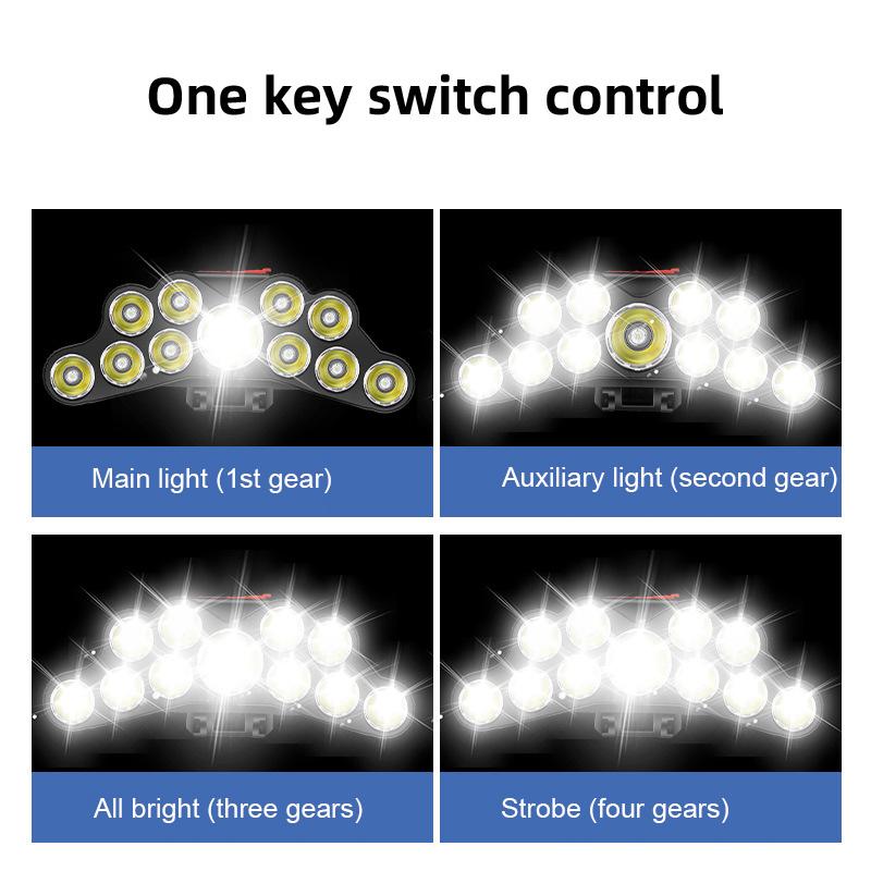 Уличный фонарь 5/11 светодиодный фонарь сильный свет фар USB аккумуляторная фара встроенный аккумулятор 18650 фонарик для рыбалки