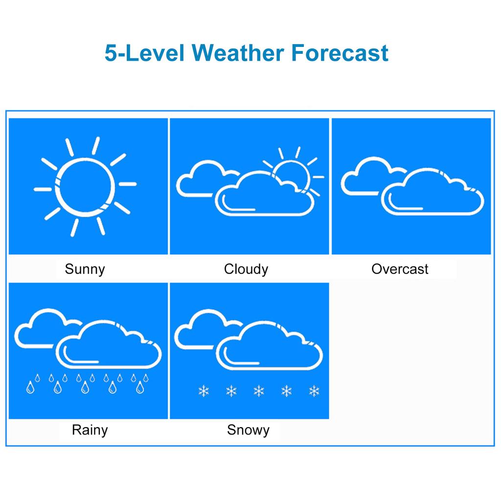 Беспроводная метеостанция для дома и улицы, дисплей температуры, часы, будильник, регулируемая подсветка