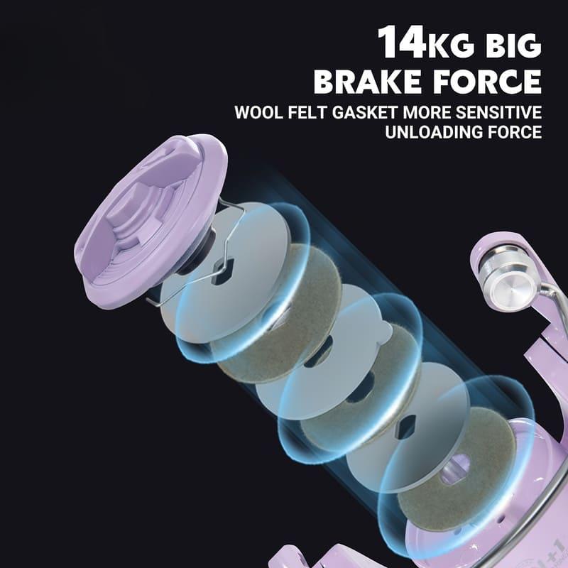 Высококачественная фиолетовая безынерционная рыболовная катушка серии 1500-7000 Металлическая шпуля и подшипники из нержавеющей стали Прочная для рыбалки в пресной и соленой воде