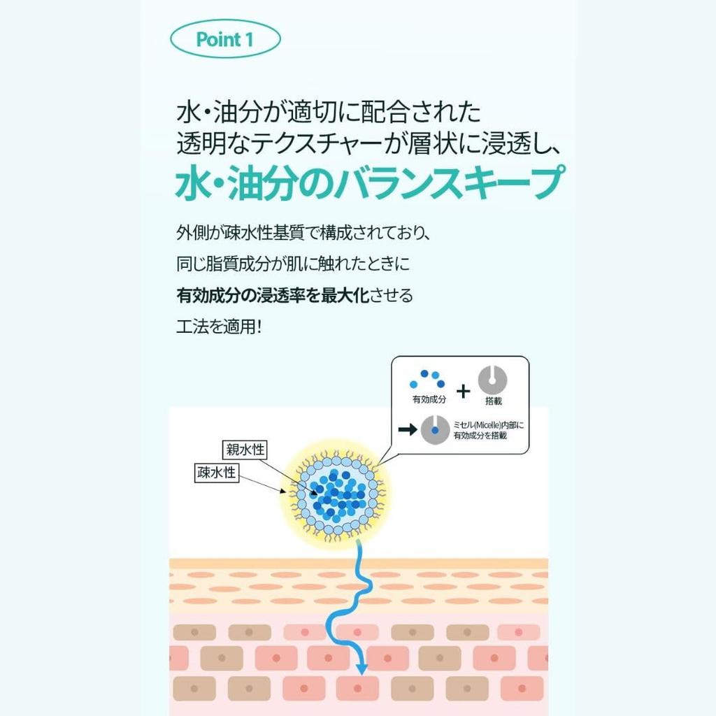 МЕНЬШЕ на SKIN BALANCISM VEGAN EMULSION HOLIKA HOLIKA Korean Slightly Adic Vegan CICA Centella Centella Jojoba Ester Niacinamide Увлажнение кожи