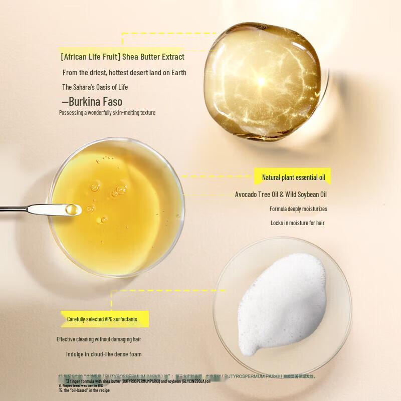 Rene Furterer Nourishing Shampoo & Strengthening Conditioner Set