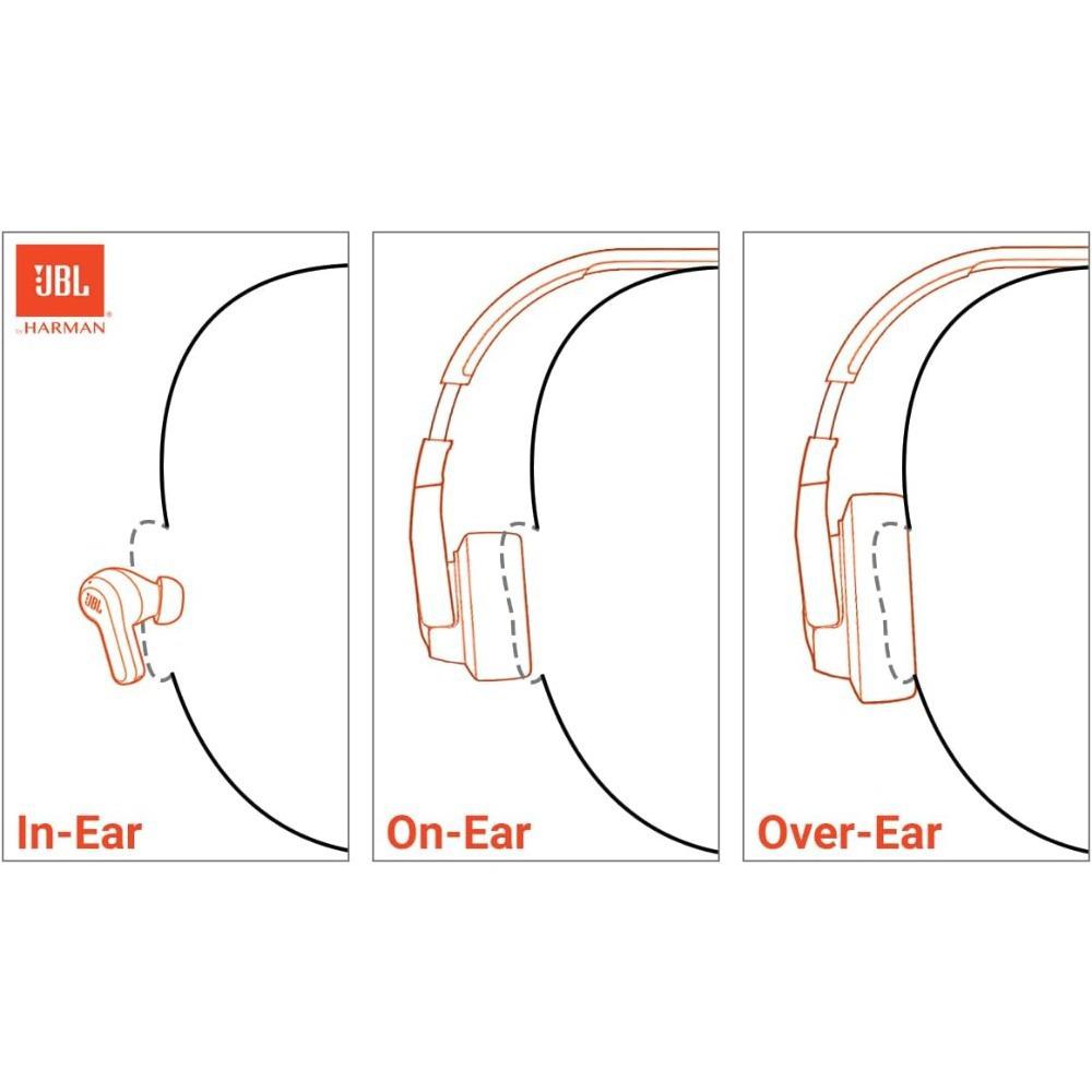 JBL Live Beam 3 - True Wireless Noise-Cancelling Earbuds