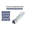 Промышленный гигабитный оптический модуль SFP Ruijie