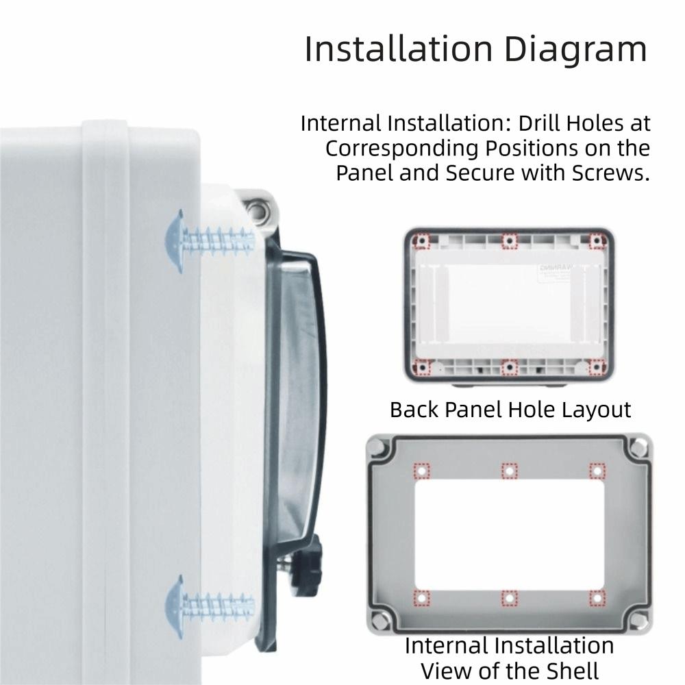 Transparent Transparent Protective Cover IP67 Rated Distribution Box Window  Outdoor Use