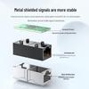 Гигабитный экранированный сетевой соединитель RJ45 Shengwei