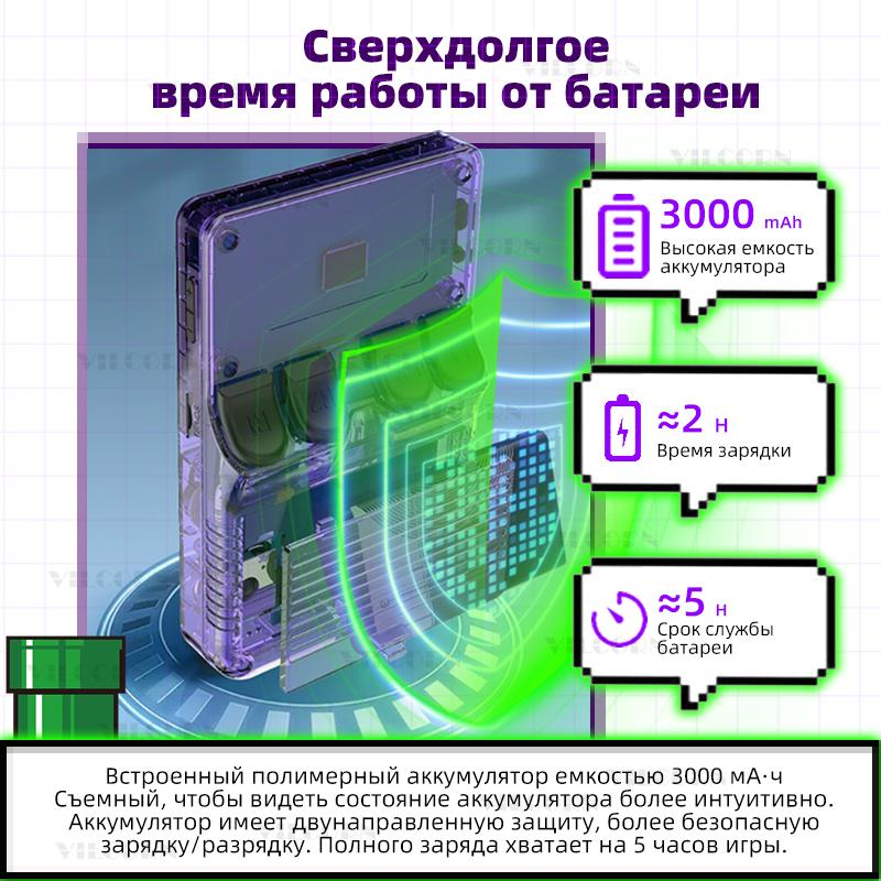 Портативная русская игровая консоль R36S 3,5 дюйма Карманный видеоигровой плеер Система Arkos Linux Эмулятор игр для PS1/N64/GBA Детский подарок