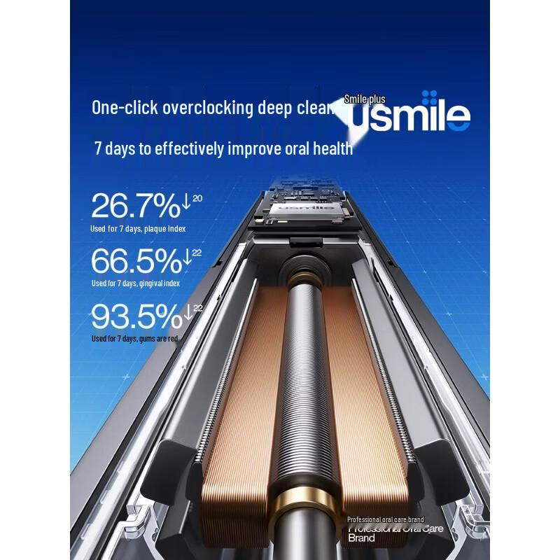 usmile P70 Звуковая электрическая зубная щетка вилка CN (адаптер в комплекте)