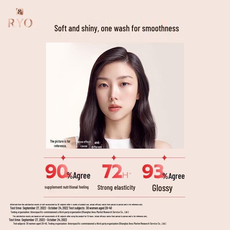 Ryo Luminous Repair & Shine Shampoo