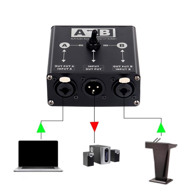 2 входа, 1 выход, XLR, переключатели звука, пассивные, бесшумная коммутация сигнала, металлический корпус