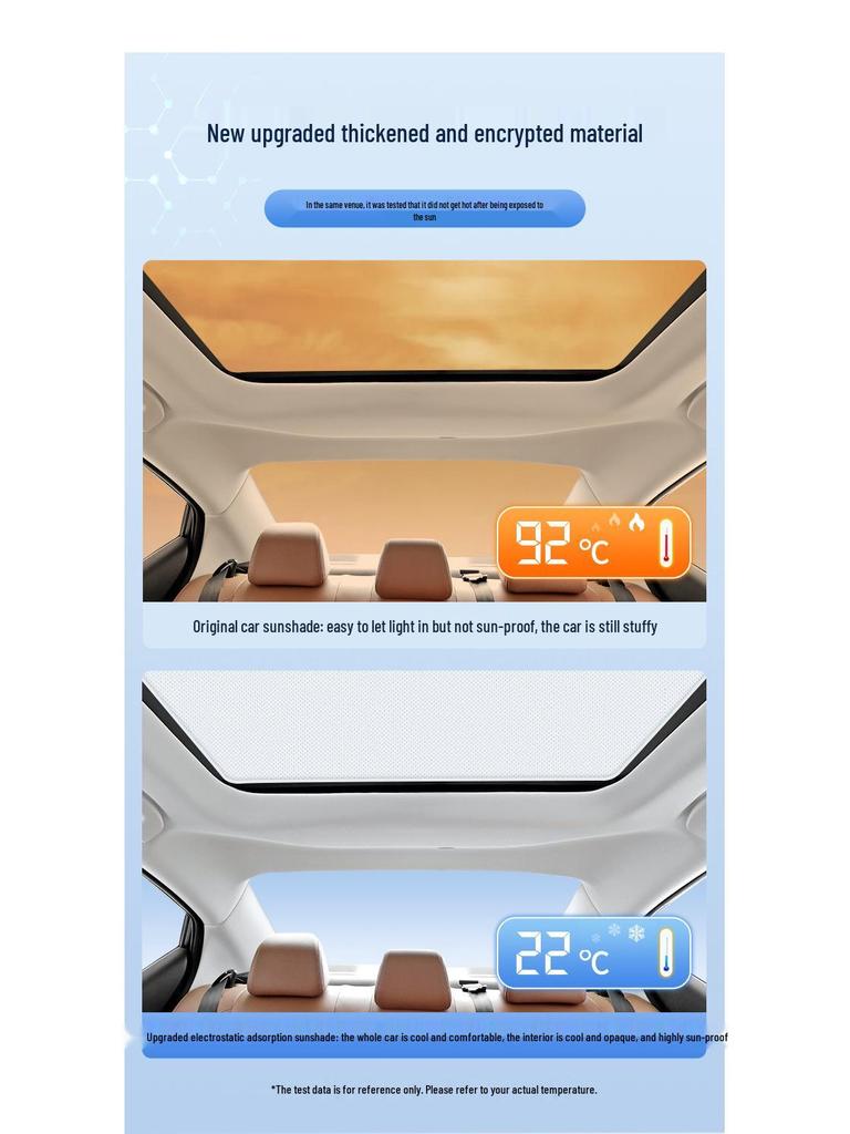 Compatible with Nissan Qashqai 25 Models: Opaque Sunroof Sunshade for Heat Insulation, Sun Protection, and Privacy.