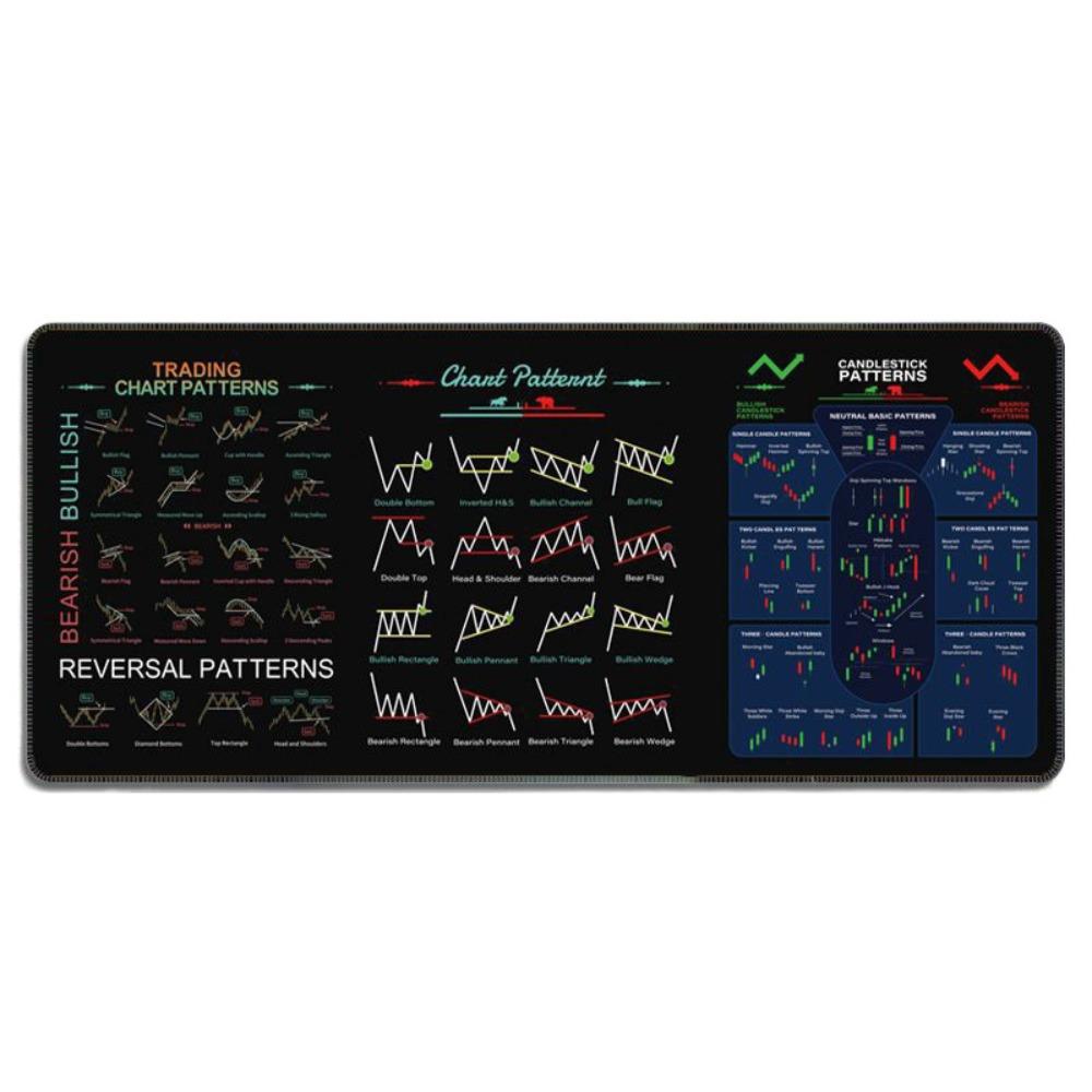 Шаблон диаграммы фондового рынка Коврик для стола трейдера Эффективный узор свечи Художественный коврик для мыши Коврики для ноутбука