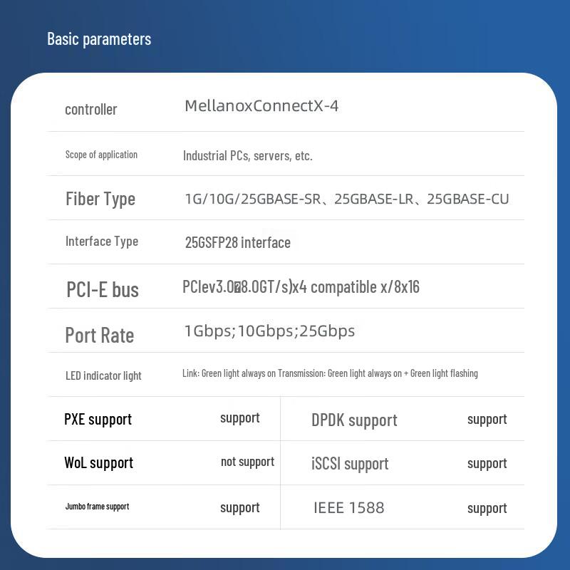 EB-LINK Mellanox ConnectX-4 25G Single-Port PCIe X4 Fiber Network Card (CN version)