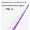 Baixi Soft Bristle Toothbrush