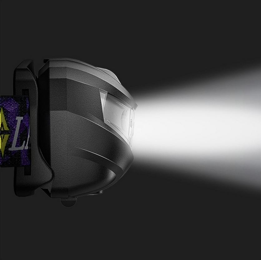 Headlamp Rechargeable LED Headlamp 5 Modes + USB Cable