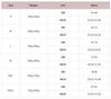 Высокоэластичный пояс для чулок с 4 расширенными регулируемыми ремнями, сексуальный пояс для женского нижнего белья для чулок