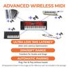 CME WIDI Master, беспроводной MIDI-адаптер со сверхнизкой задержкой Bluetooth 5.0 MIDI DIN 5 с функцией MIDI Thru и Merge, синтезатор EWI Keytar Guitar Ped
