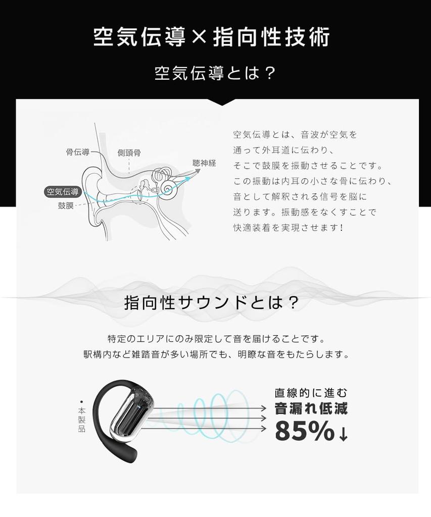 Беспроводные Bluetooth-наушники Meisei OWS с открытым дизайном, шумоподавлением, защитой от утечки звука, сенсорным управлением, 5.4,