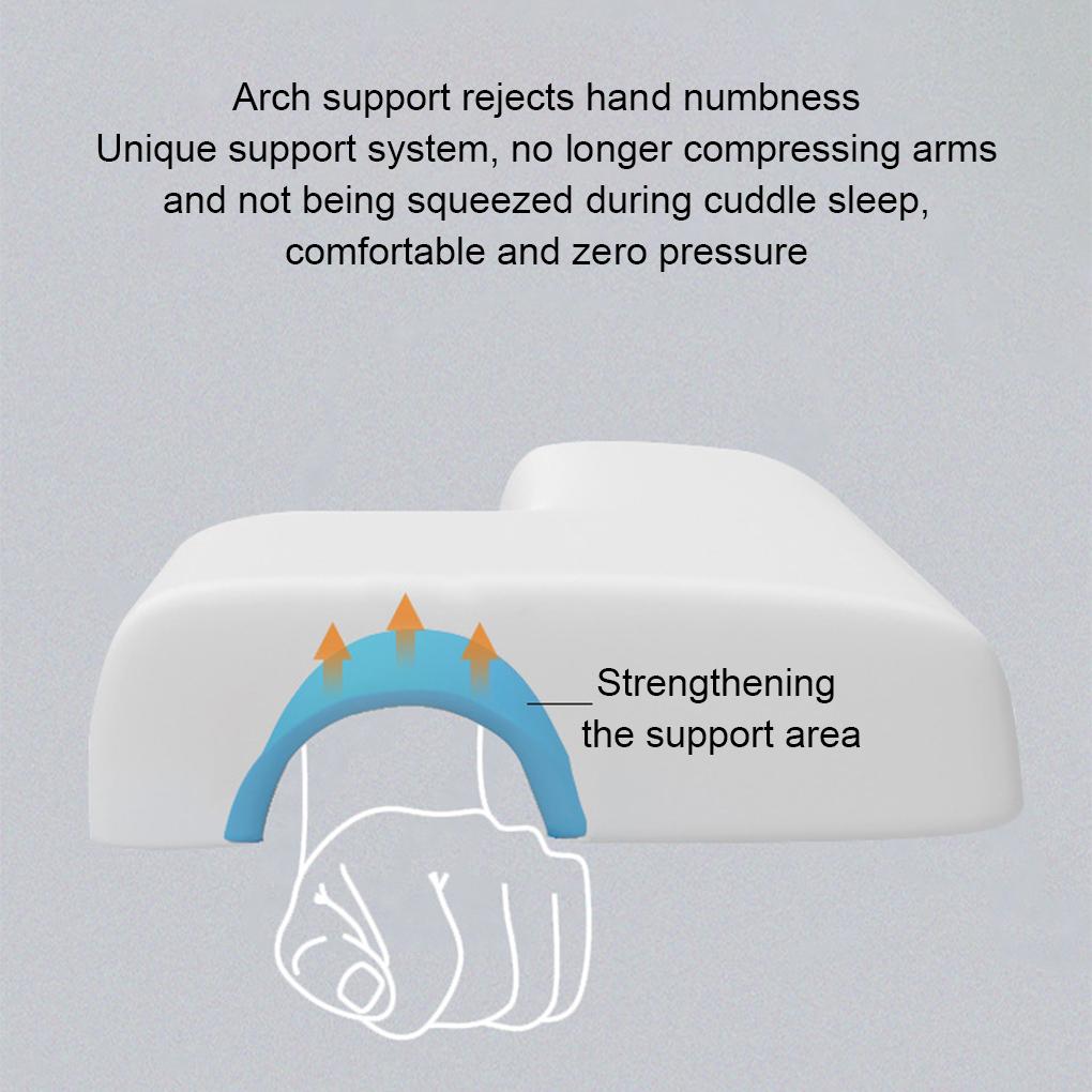 White Neck Support Memory Pillow For Ultimate Pain Relief And Comfort Sleeping Pillow For Couple