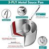 Маленькая кастрюля емкостью 1 кварта, трехслойная кастрюля для молочного соуса из нержавеющей стали со стеклянной крышкой, кухонная индукционная посуда для приготовления тушения, которую можно мыть в посудомоечной машине
