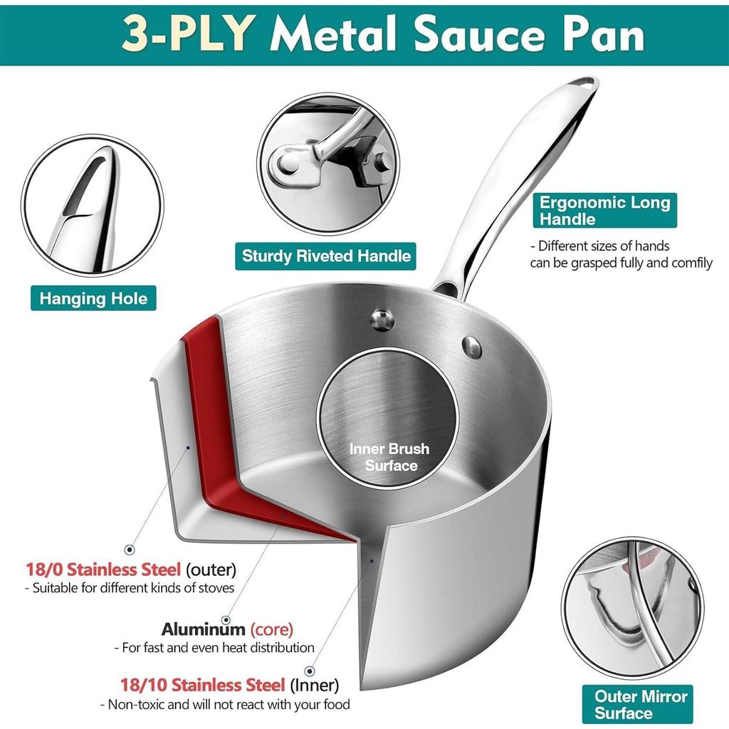 Маленькая кастрюля емкостью 1 кварта, трехслойная кастрюля для молочного соуса из нержавеющей стали со стеклянной крышкой, кухонная индукционная посуда для приготовления тушения, которую можно мыть в посудомоечной машине