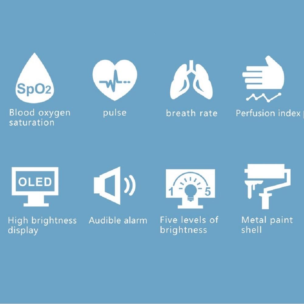 Пульсоксиметр на палец, продвижение, монитор насыщения крови кислородом PI RR SPO PR, 4 параметра, пульсоксиметр для домашнего здравоохранения