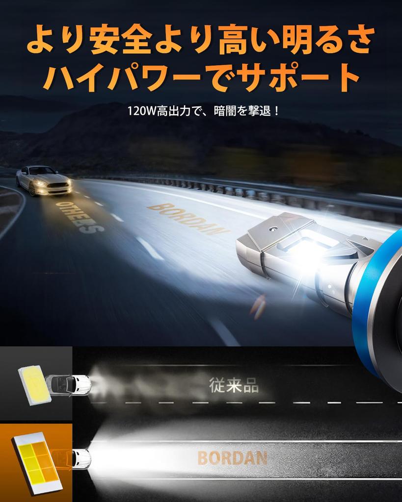 Adjustable Color Temperature and BORDAN H8 LED Fog Super Bright H11 LED Vehicle Inspection Color Temperature and Brightness H16 120W High Fan DC12V