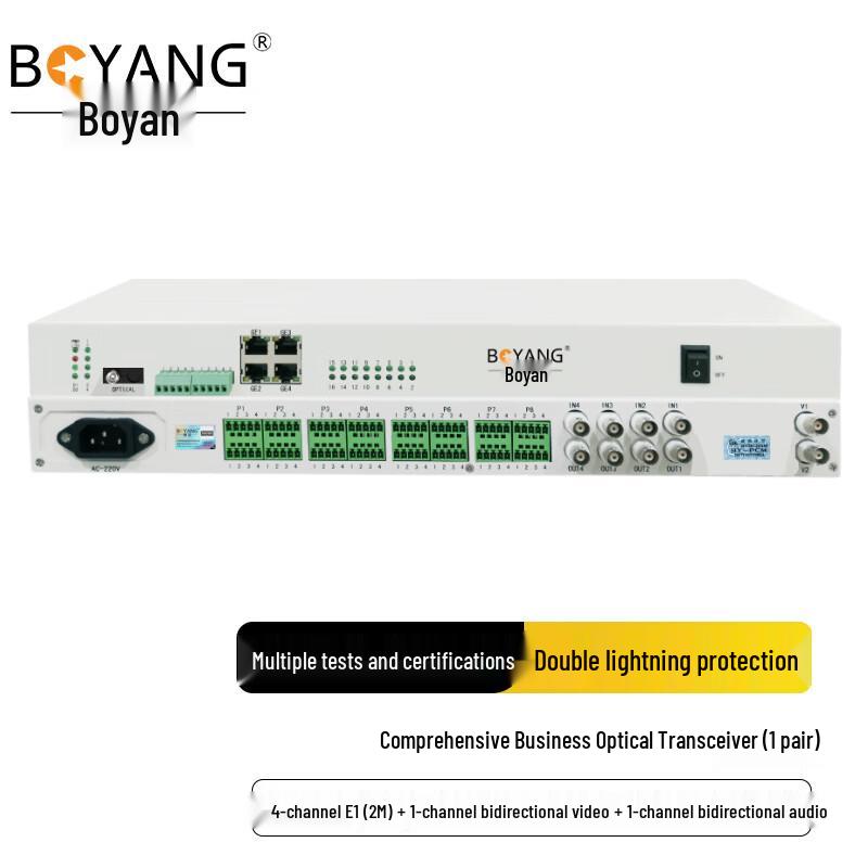 Boyang Интегрированный многосервисный оптический трансивер