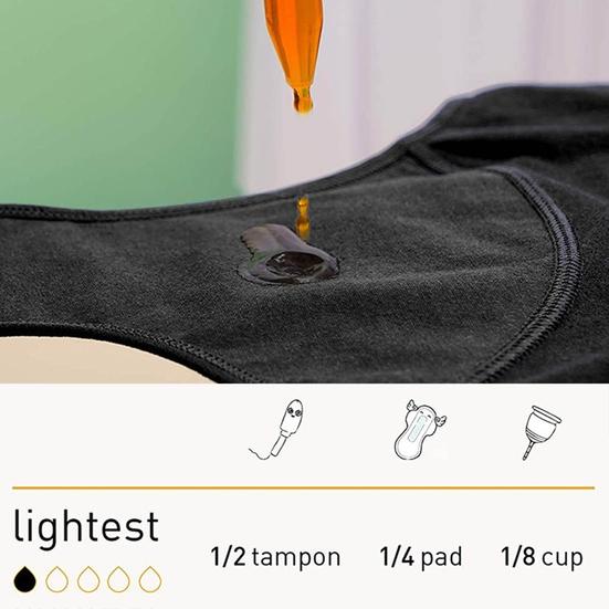 Модные трусы для менструации с водонепроницаемым слоем, дополнительная защита, мягкие, однотонные, герметичные трусы для менструации для ношения внутри