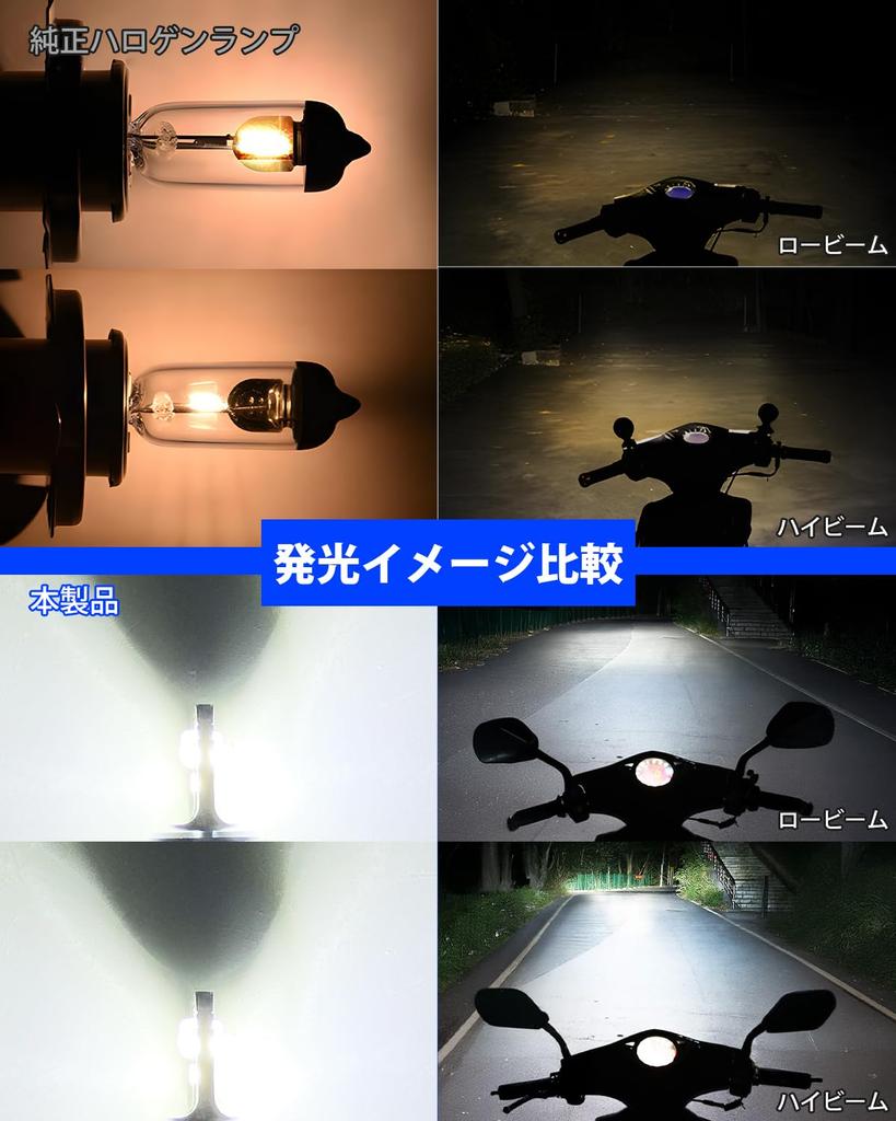 SUPAREE H4 LED Motorcycle Headlight, HI/LO Switching, Fanless, Compatible with Vehicle Inspection, LED Bulb,