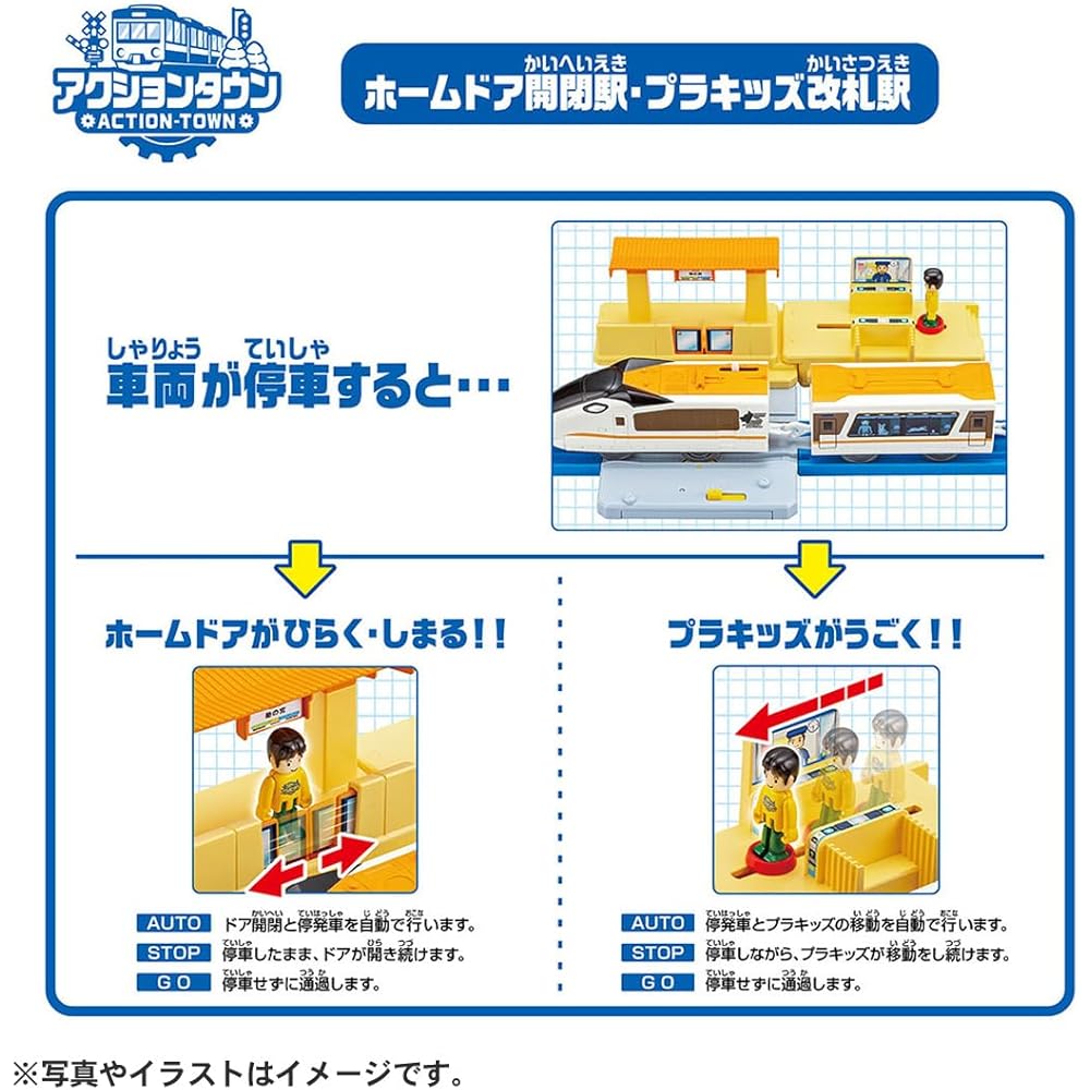 Takara Tomy Plarail Action Town Set with Train and Tomica Vehicles for Ages 3 and Up Toy