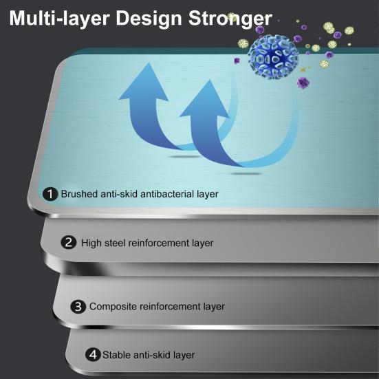 Excellent Smooth Surface Wide Application Non-slip Food Chopping Block Cutting Board Mat Home Supplies Food Chopping Board