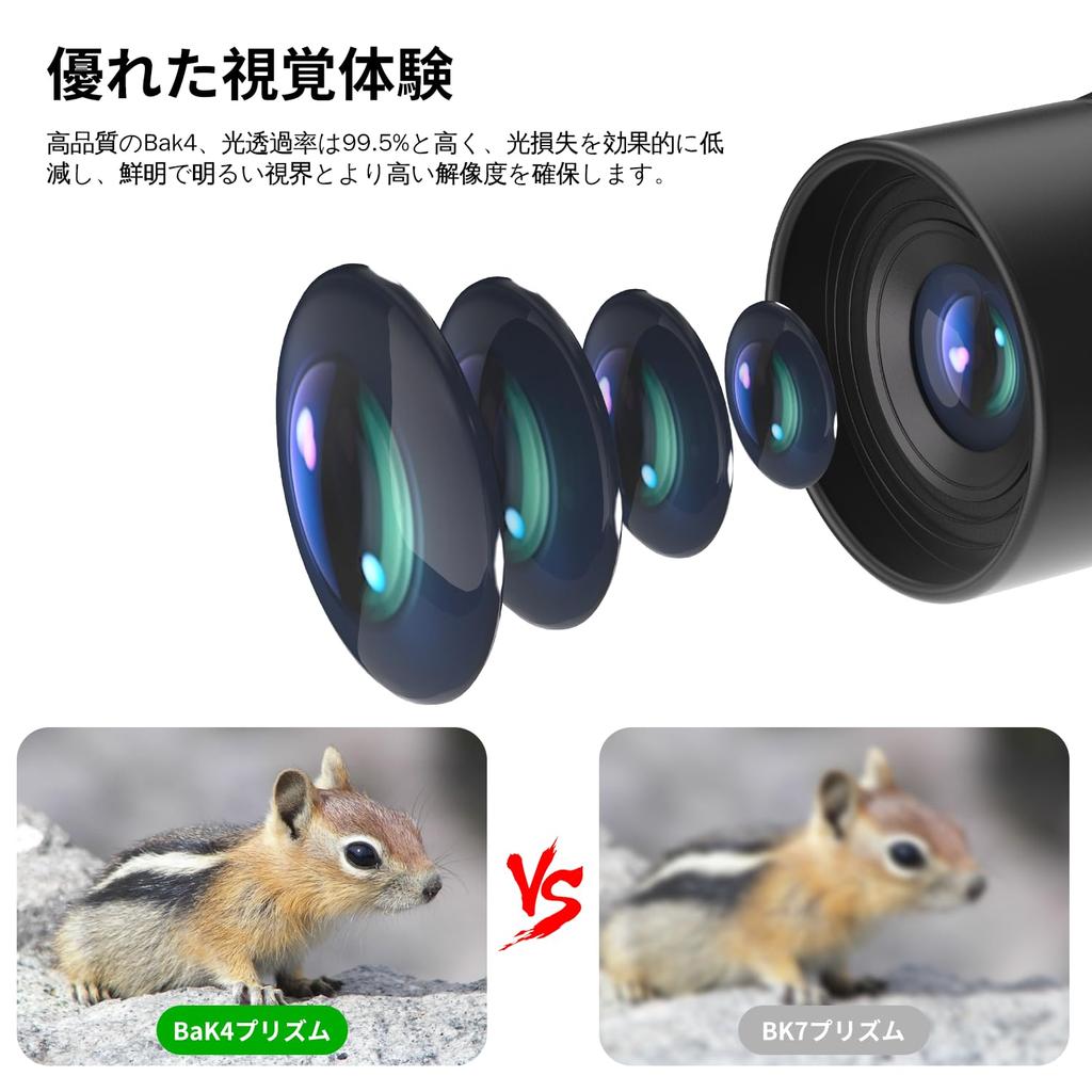 Бинокль для живых выступлений 10-кратный оперный бинокль для театра и живых концертов Телескоп Легкий Компактный Водонепроницаемый Увеличение Регулируется для просмотра