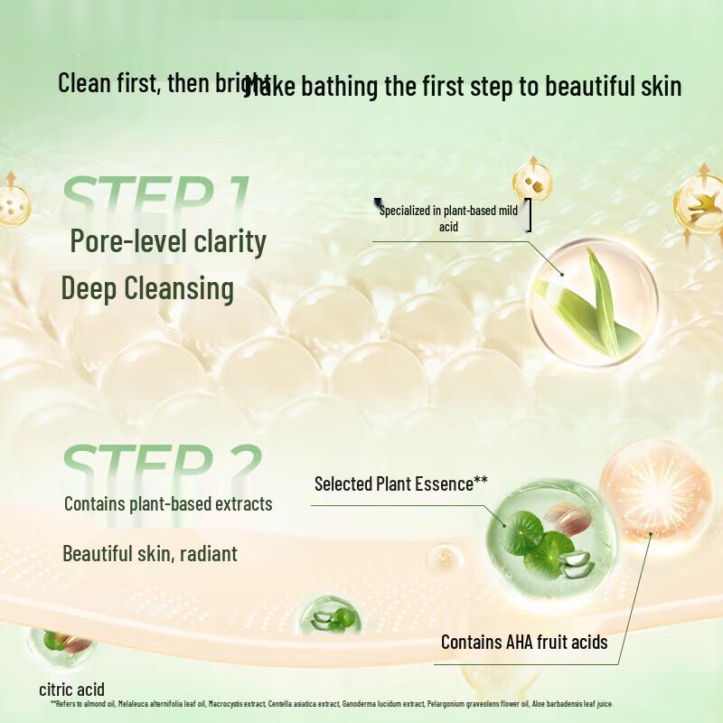 LUX Paradise Bird Scent Shower Gel