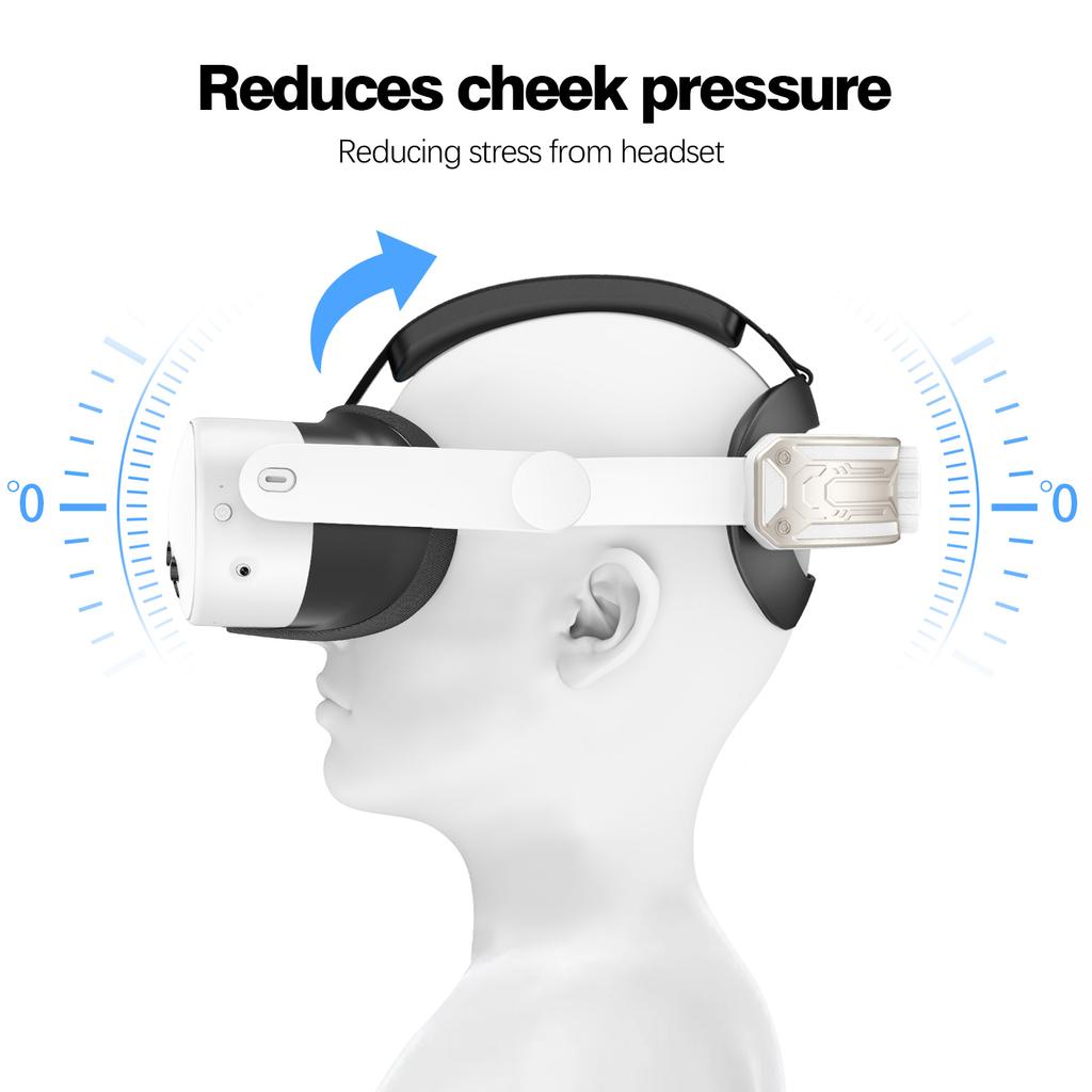 For Meta Quest 3S T2 Elite Head Strap ABS+Sponge Soft Cushion Adjustable Headband