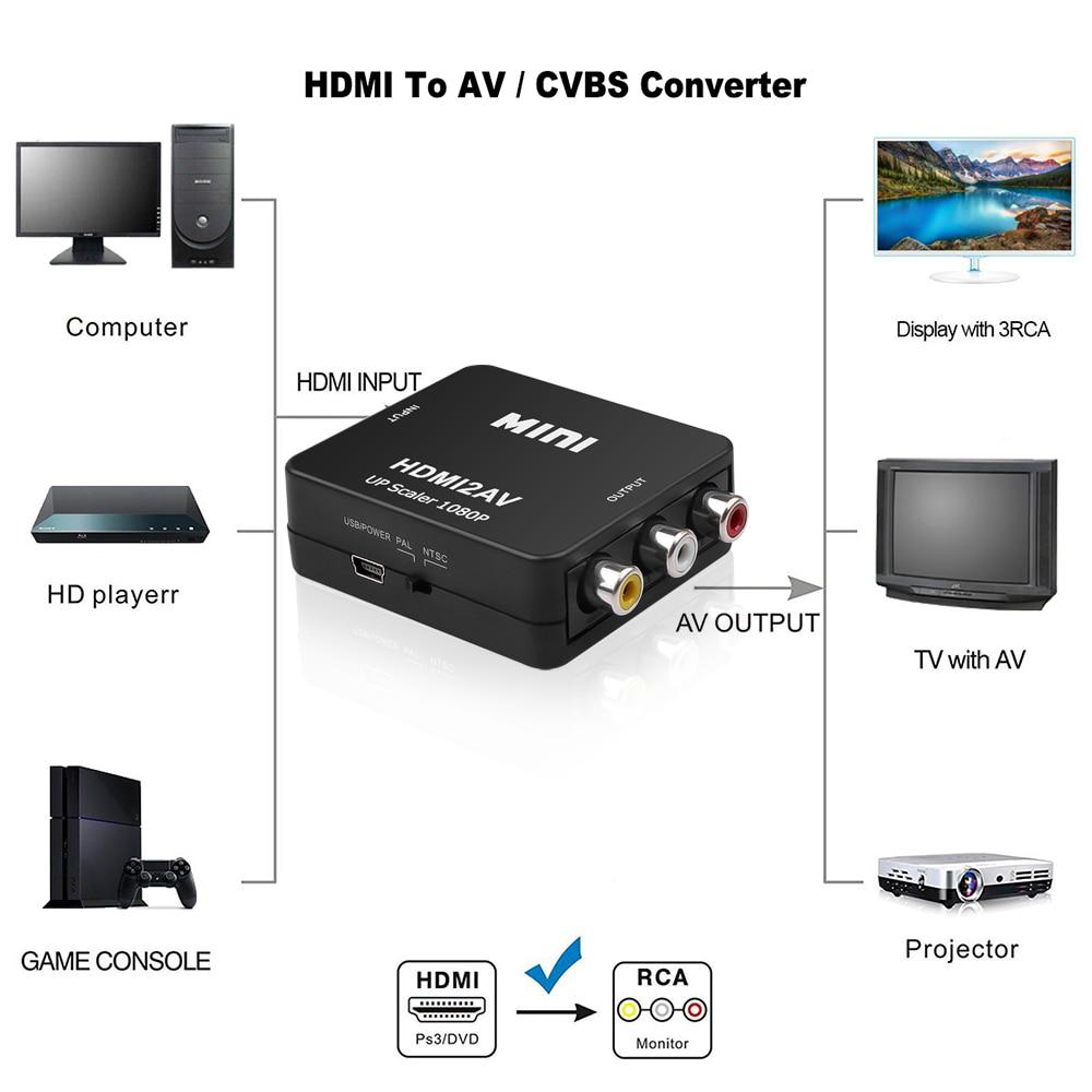 Адаптер HDMI к RCA AV/CVBS HD 1080P Mini HDMI2AV Video Converter BOX для PS3 VCR DVD PALMTSC PC