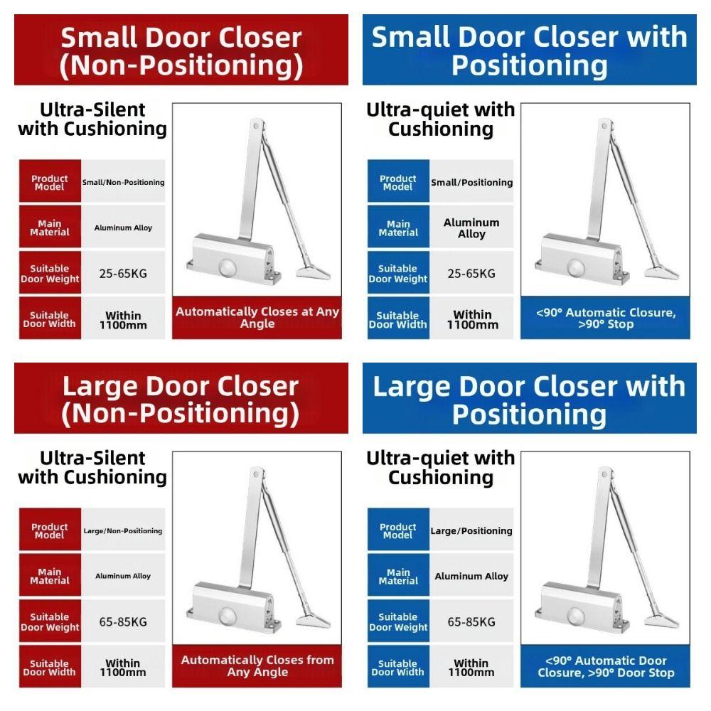 25-85 КГ Автоматический доводчик двери Бесшумное мягкое закрывание Защитный дверной гидравлический буфер Алюминиевый сплав Серебристый Бытовой доводчик двери