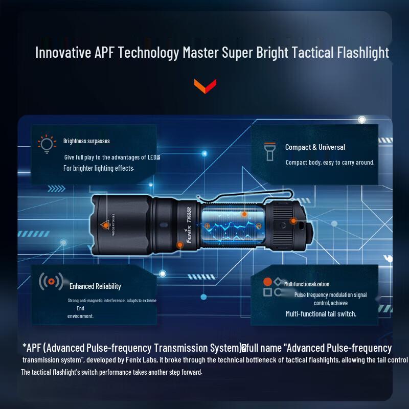 Fenix TK05R 1000 Lumen Tactical Flashlight