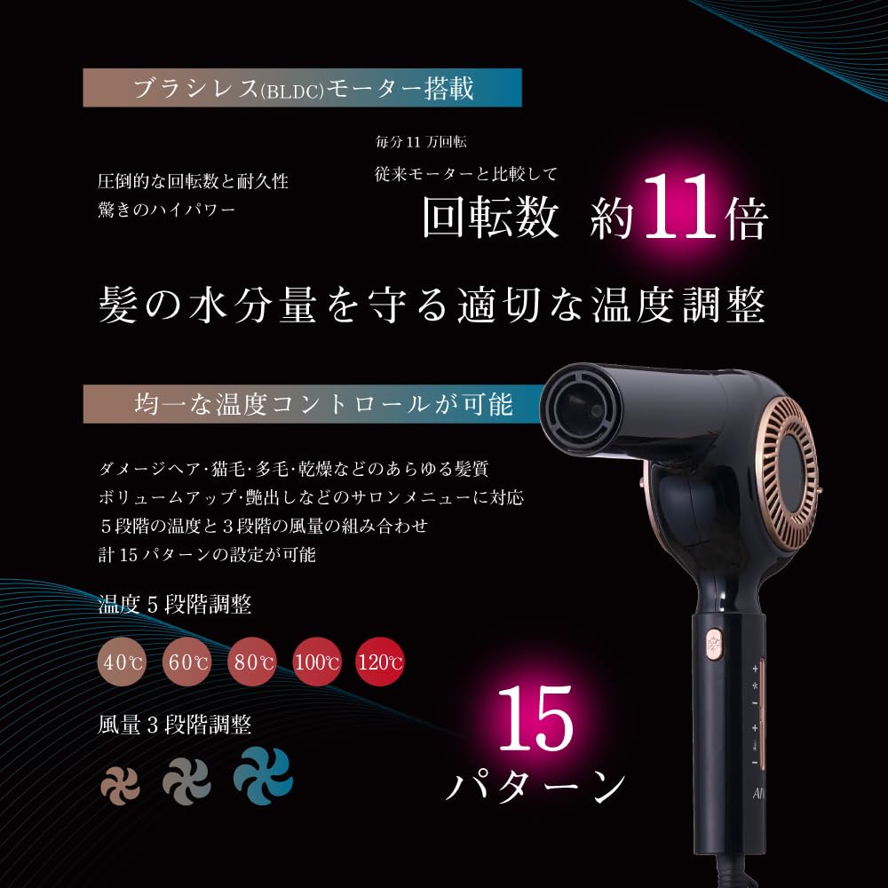 Ivil бесщеточный двигатель сушилки