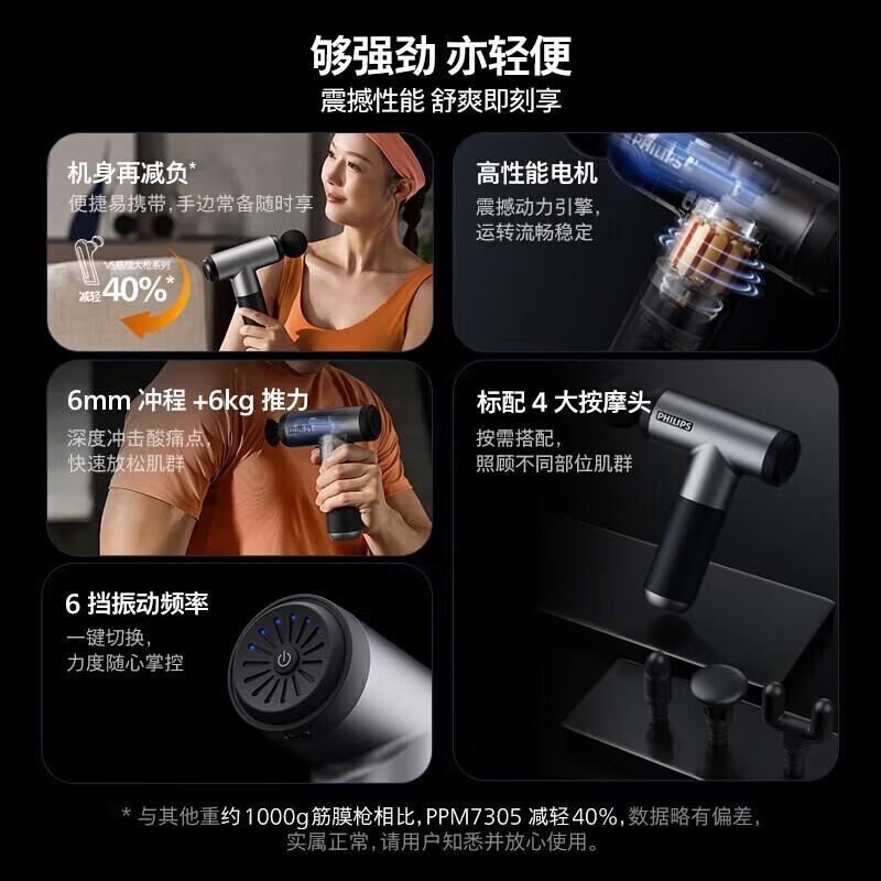 Philips Portable Deep Tissue Massage Gun CN plug (adapter included)
