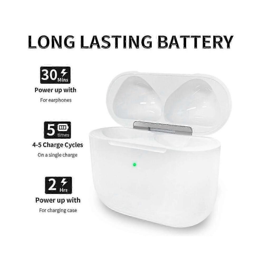 Для Apple AirPods 4 Зарядный чехол Bluetooth Наушники Порт USB-C Беспроводная зарядная коробка
